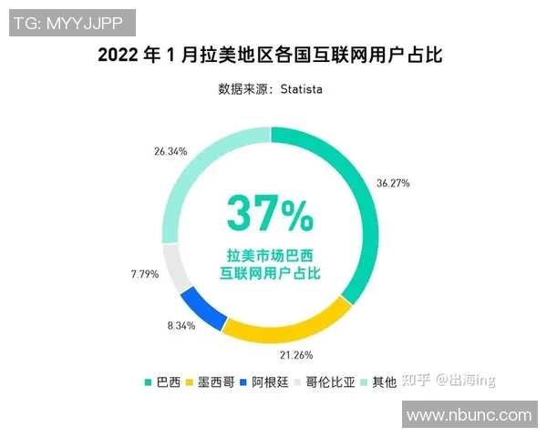足球赛事门票销售新趋势分析与市场潜力探讨
