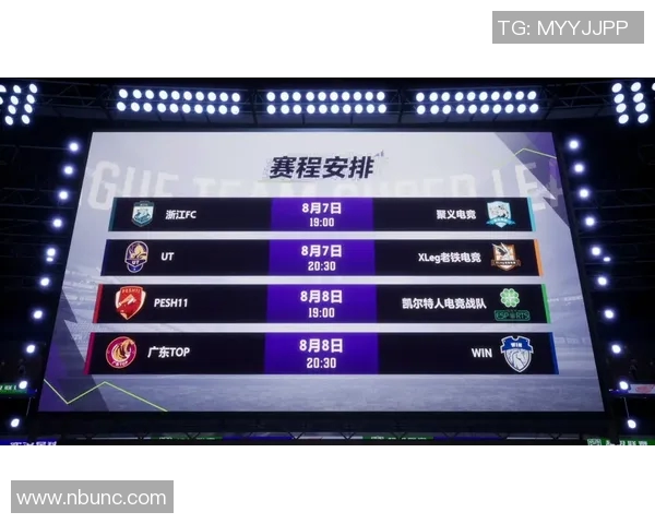 2023年街球联赛全国总决赛赛程安排及精彩赛事预告 2023年街球联赛全国总决赛赛程安排及精彩赛事预告